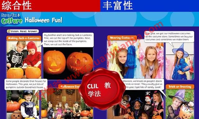 《美国朗文英语Kids Corner 》1-6级多媒体互动软件教材 适合7-9岁 百度云网盘下载