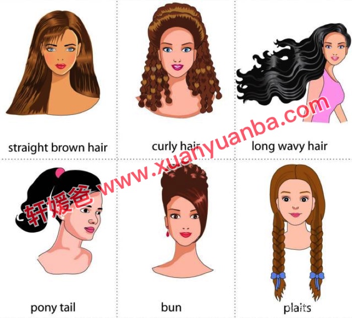 《79个主题200+张单词随身卡》非常全的英语启蒙学单词必备 百度云网盘下载