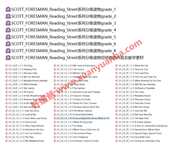 《斯考特科学分级读物GK~G6》美国小学教材7个级别 内嵌音频可点读PDF+MP3 百度云网盘下载