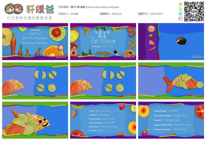 【科普】《果蔬宝宝yummy toonies》中文版全104集蔬菜水果认知动画片 百度云网盘下载