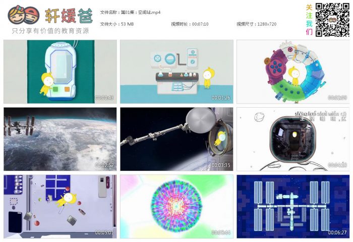 【科普】《这是什么》100集高质量科普启蒙动画 [完结全] MP4视频格式 百度云网盘下载