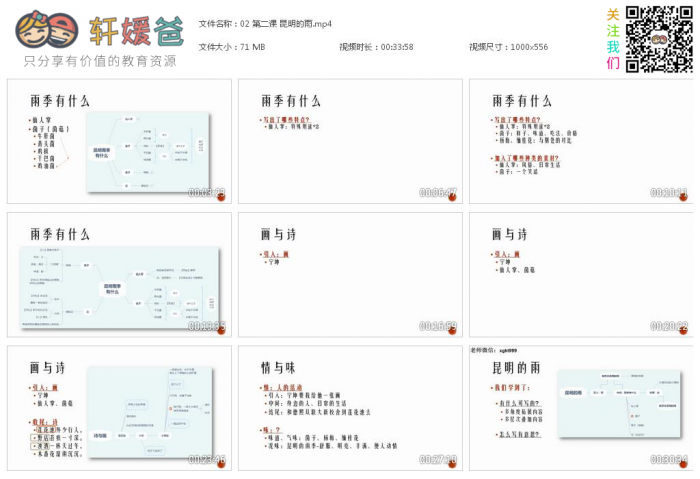 【完结】《猫博士汪曾祺阅读课》拆解式阅读法 从阅读到写作全解析 MP4视频格式 百度云网盘下载