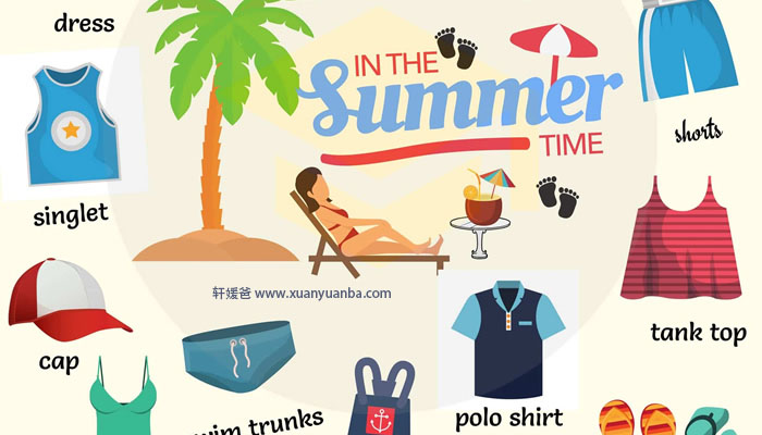 《7ESL网图解英语主题卡片419张》名词谚语语法高清JPG图片+单词视频 百度云网盘下载