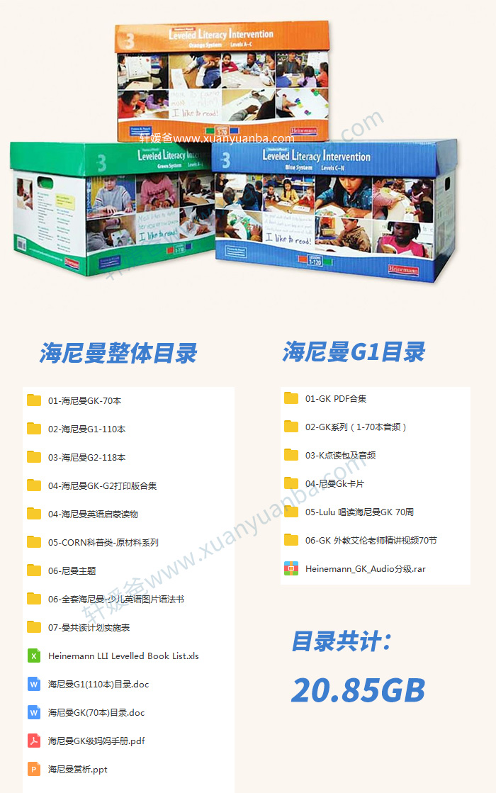 《Heinemann海尼曼英语分级阅读》 GKG1G2全套 MP4视频+MP3音频+PDF 百度云网盘下载 9月前