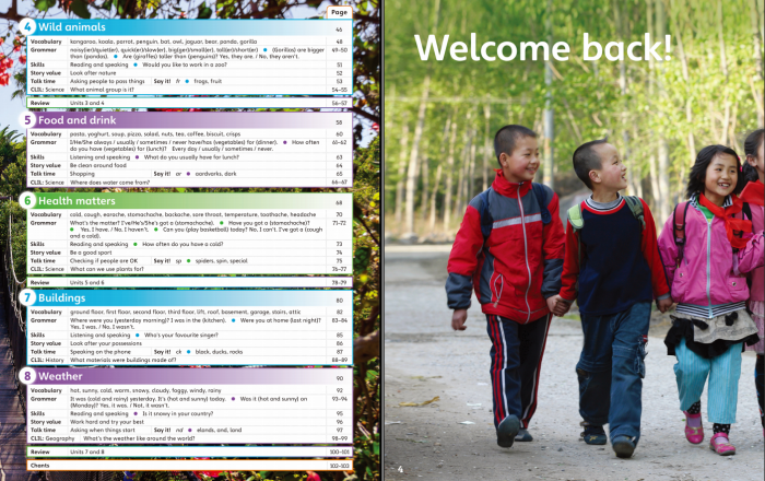 《Guess What! 》 Presentation Plus L1-6 美国剑桥英语原版 高清教材+白板+MP3 PDF 百度云网盘下载
