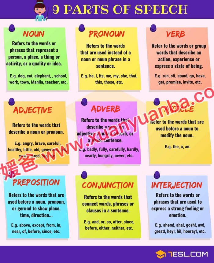 《7ESL网图解英语主题卡片419张》名词谚语语法高清JPG图片+单词视频 百度云网盘下载