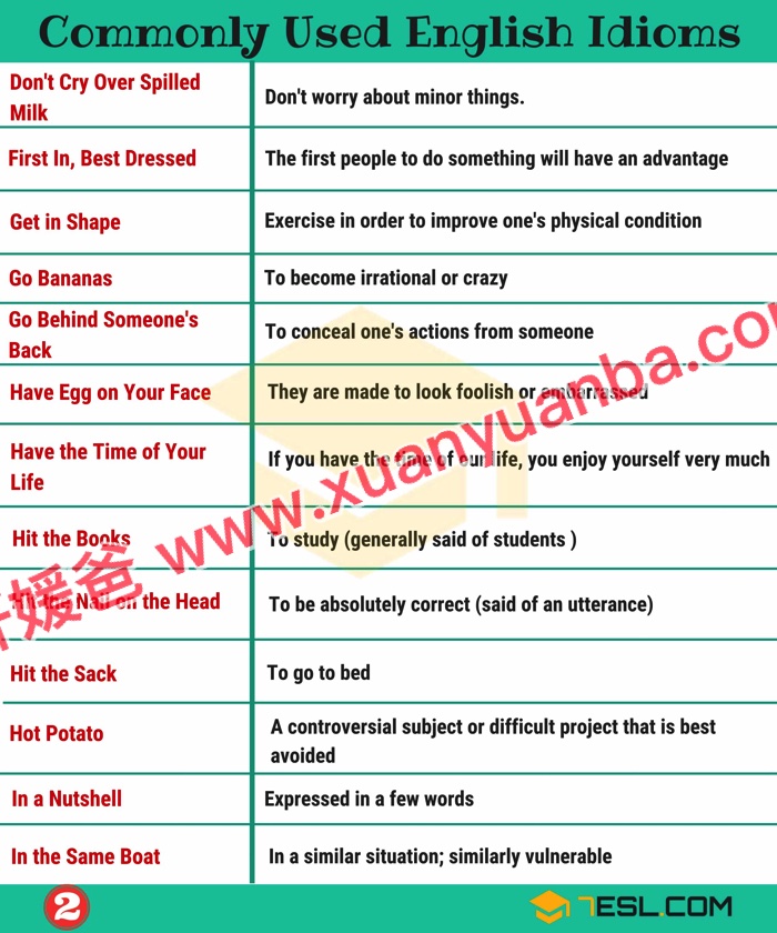 《7ESL网图解英语主题卡片419张》名词谚语语法高清JPG图片+单词视频 百度云网盘下载