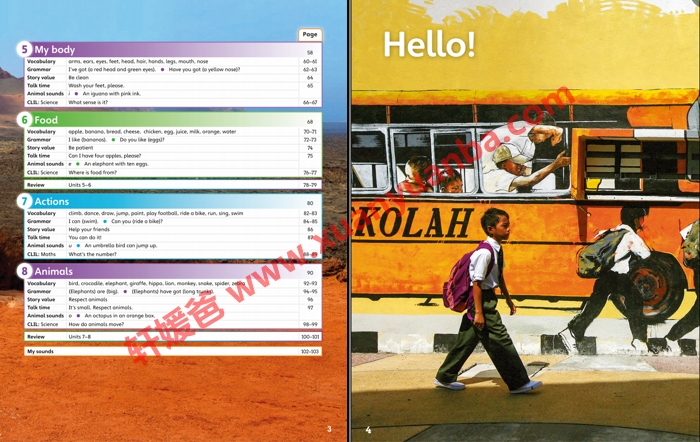 《Guess What! 》 Presentation Plus L1-6 美国剑桥英语原版 高清教材+白板+MP3 PDF 百度云网盘下载