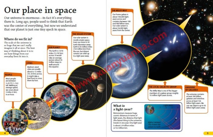 《DK Findout百科知识全系列31本》孩子秒变科普小达人 百度云网盘下载