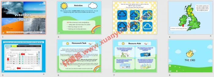 《80套超精美PPT动画课件》亲子英语启蒙老师教学必备 百度云网盘下载