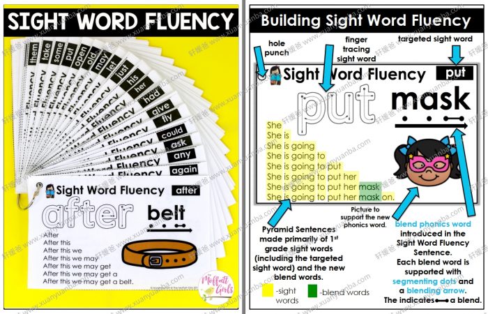 《Sight word fluency sentence》价值24美元的金字塔句子练习册 PDF百度云网盘下载
