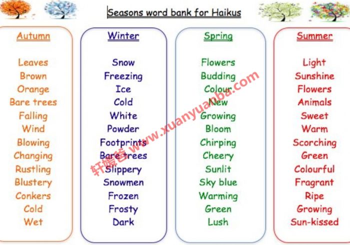 《20份美国小学单词银行资料集合》近1000页英语词汇PDF 百度云网盘下载