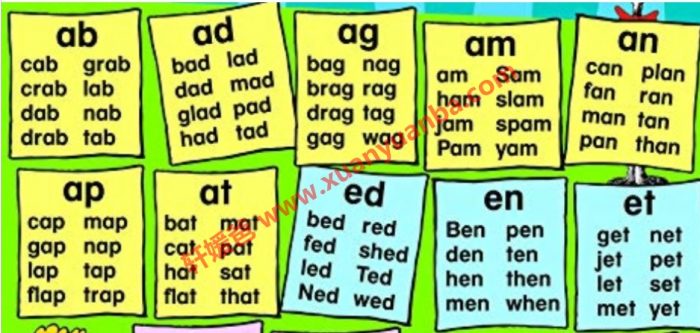 《20份美国小学单词银行资料集合》近1000页英语词汇PDF 百度云网盘下载