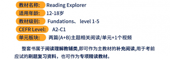 《Reading Explorer第三版最新》阅读理解 教师书+学生书+答案+视频+音频+词汇表 百度网盘下载