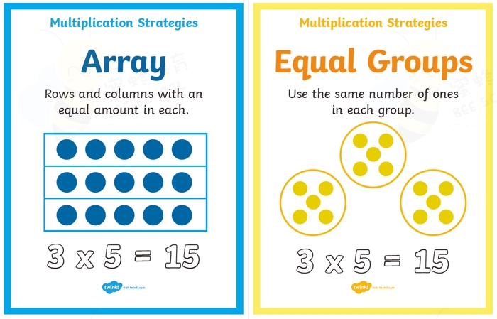 《乘法花样数学启蒙资源包》超级好玩抛弃背口诀 PDF百度云网盘下载