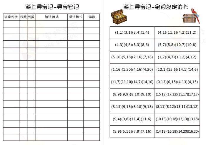 《乘法花样数学启蒙资源包》超级好玩抛弃背口诀 PDF百度云网盘下载