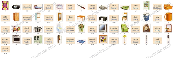 《6套主题抽认闪卡》记忆新单词亲子游戏卡片 百度云网盘下载