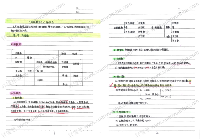 《初中中考全套学霸状元手写提分笔记大全》9科语文数学英语物理化学历史生物地理政治PDF 百度云网盘下载