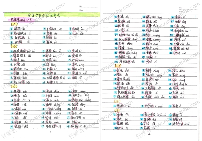 《初中中考全套学霸状元手写提分笔记大全》9科语文数学英语物理化学历史生物地理政治PDF 百度云网盘下载