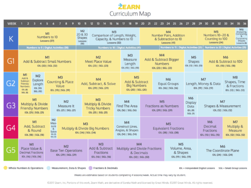 Zearn Math GK-G5》比尔盖茨推荐的美国小学生数学练习册PDF百度云网盘 最安値に挑戦 【稀少・初版本】研修 数学Ⅰ 昇龍堂出版 参考書