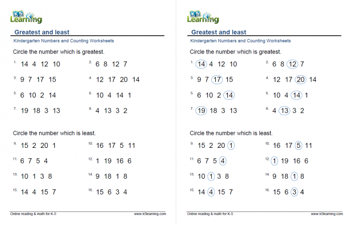《K5 learning kindergarten worksheets》幼儿园英文数学练习纸 PDF百度网盘下载