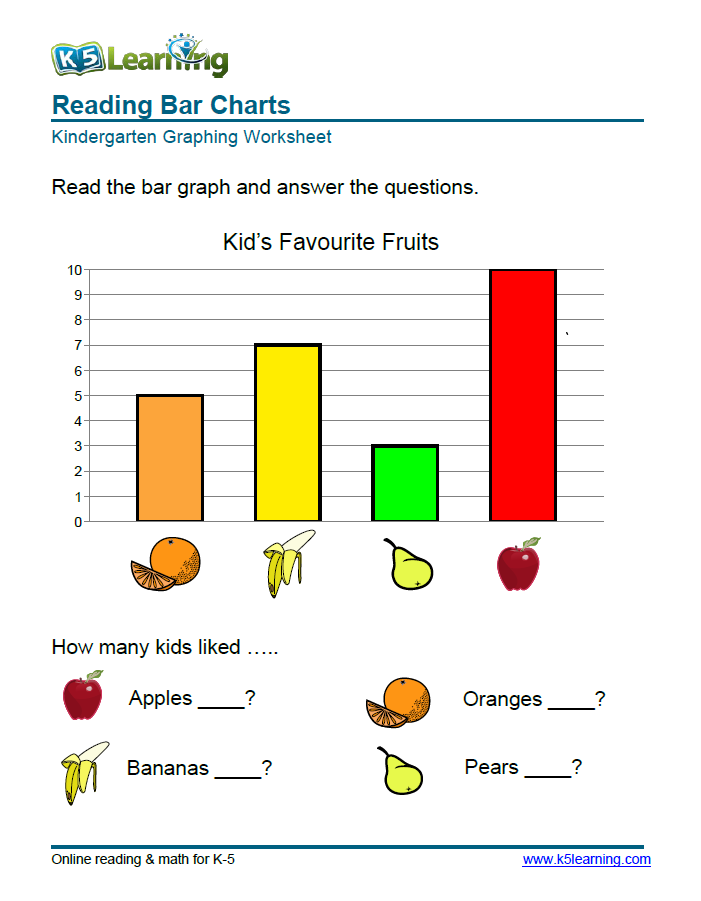 《K5 learning kindergarten worksheets》幼儿园英文数学练习纸 PDF百度网盘下载