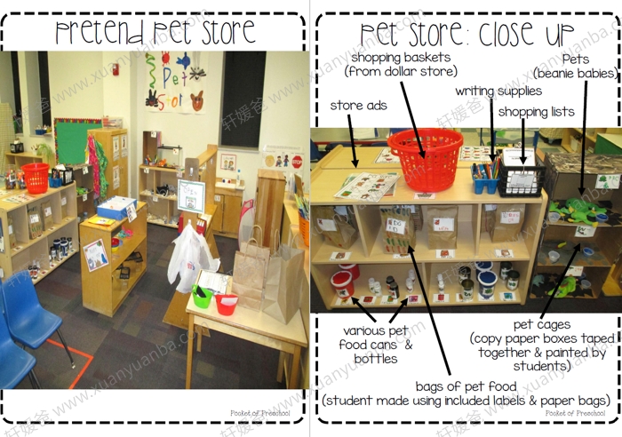 《Pet Store Dramatic Play》美国幼儿园情景游戏英语素材 PDF 百度云网盘下载
