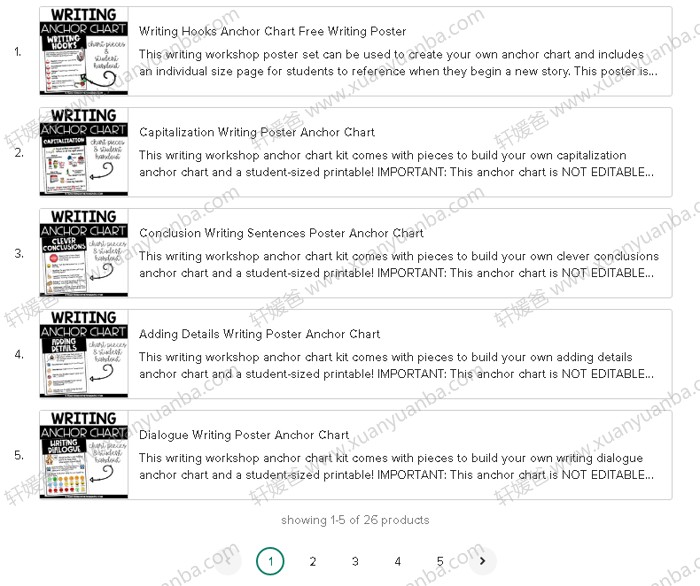 《Writing Anchor Chart BUNDLE EDITABLE》26个写作练习技巧资源包 PDF 百度云网盘下载