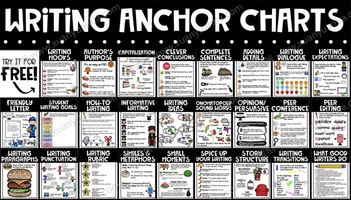 《Writing Anchor Chart BUNDLE EDITABLE》26个写作练习技巧资源包 PDF 百度云网盘下载
