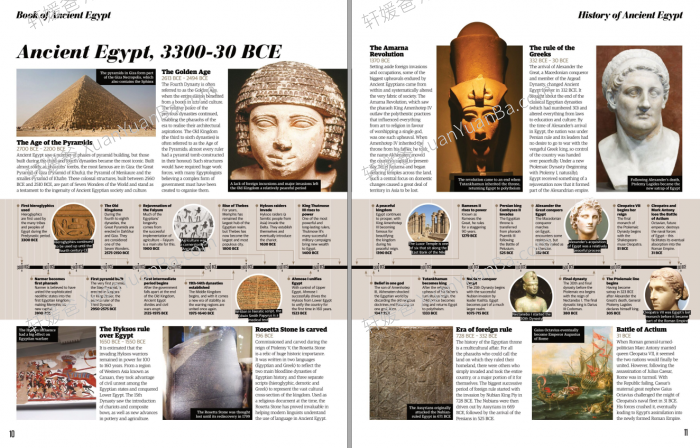 《All About History Book Of Ancient》关于历史的一切古希腊之书PDF 百度云网盘下载