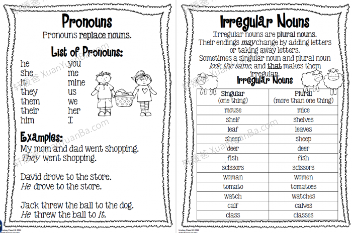 《TPT Grammar Posters 超棒的语法海报7册》PDF 百度云网盘下载