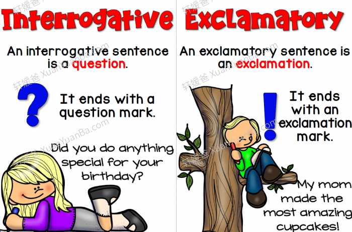 《TPT Grammar Posters 超棒的语法海报7册》PDF 百度云网盘下载