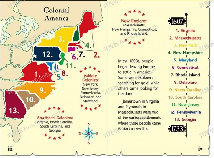 《Colonial》8本殖民地文化英语读物绘本高清PDF 百度云网盘下载