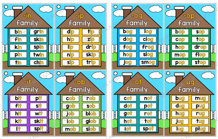 《WORD FAMILY HOUSES》55个词族184P PDF 百度云网盘下载
