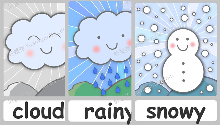 《Learn The Weather Vocabulary》天气主题词汇练习纸闪卡+视频PDF 百度云网盘下载