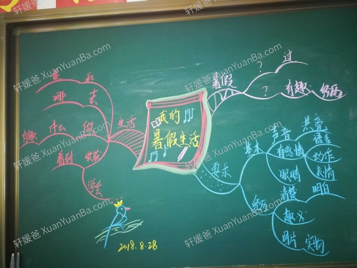 《3年级上语文思维导图图版》清晰的了解每一刻的结构JPG 百度云网盘下载