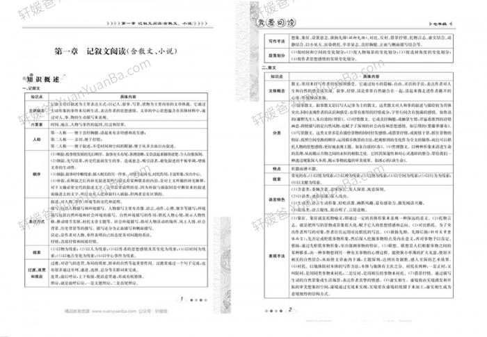 《我爱阅读》初中7-9年级提高阅读 PDF百度云网盘下载