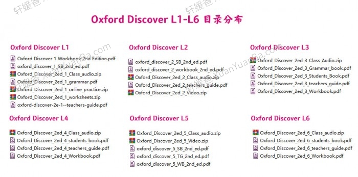 《Oxford Discover G1-G6》牛津金奖少儿英语教材第二版 PDF 百度云网盘下载