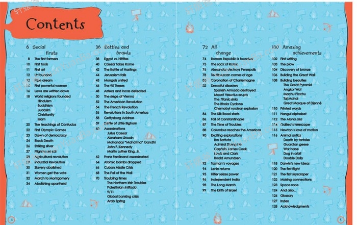 《100 in History》DK历史人物事事件发明5册儿童杂志PDF 百度云网盘下载