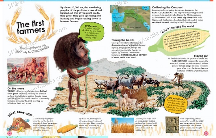 《100 in History》DK历史人物事事件发明5册儿童杂志PDF 百度云网盘下载