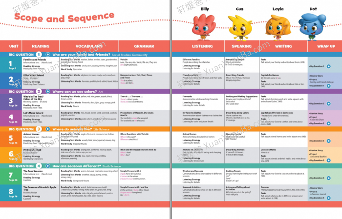 《Oxford Discover G1-G6》牛津金奖少儿英语教材第二版 PDF 百度云网盘下载