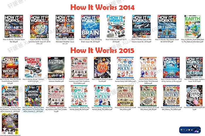 《How It Works 2014-2022杂志合集》青少年万物科普科学英语阅读杂志PDF 百度云网盘下载