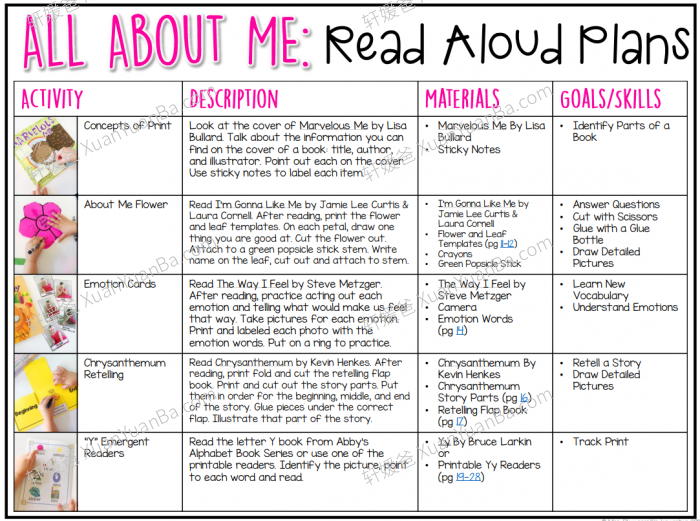 《Preschool Bundle》学前27个英语主题词汇练习包PDF 百度网盘下载