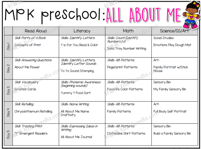 《Preschool Bundle》学前27个英语主题词汇练习包PDF 百度网盘下载