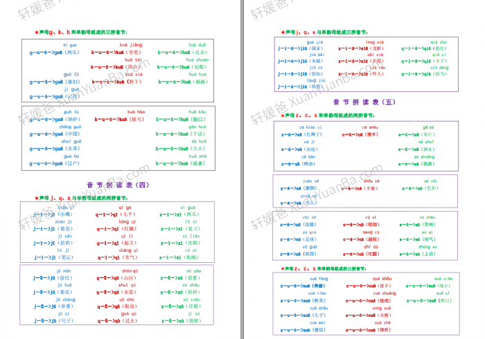 《拼音拼读手册》幼小衔接一年级拼读练习小能手35P PDF 百度云网盘下载
