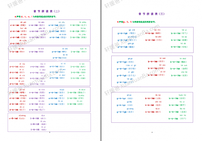 《拼音拼读手册》幼小衔接一年级拼读练习小能手35P PDF 百度云网盘下载