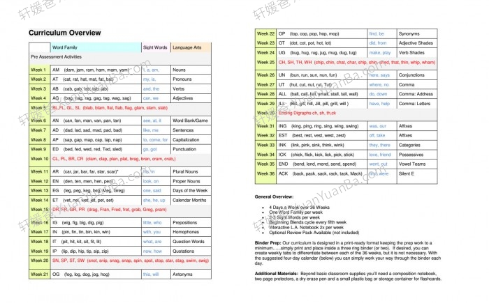 《READ Curriculum Notebook》36周计划自然拼读英文练习册PDF 百度云网盘下载