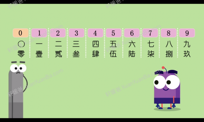 《1-6年级人教版小学数学基础动画》184集核心知识点启蒙进阶视频课程 MP4百度云网盘下载