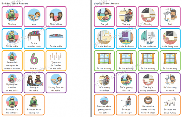 《图片场景和wh问答卡》练习孩子口语能力闪卡 PDF 百度云网盘下载