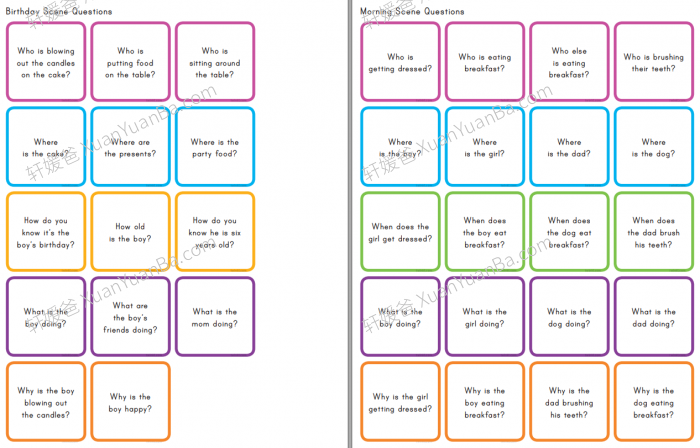《图片场景和wh问答卡》练习孩子口语能力闪卡 PDF 百度云网盘下载